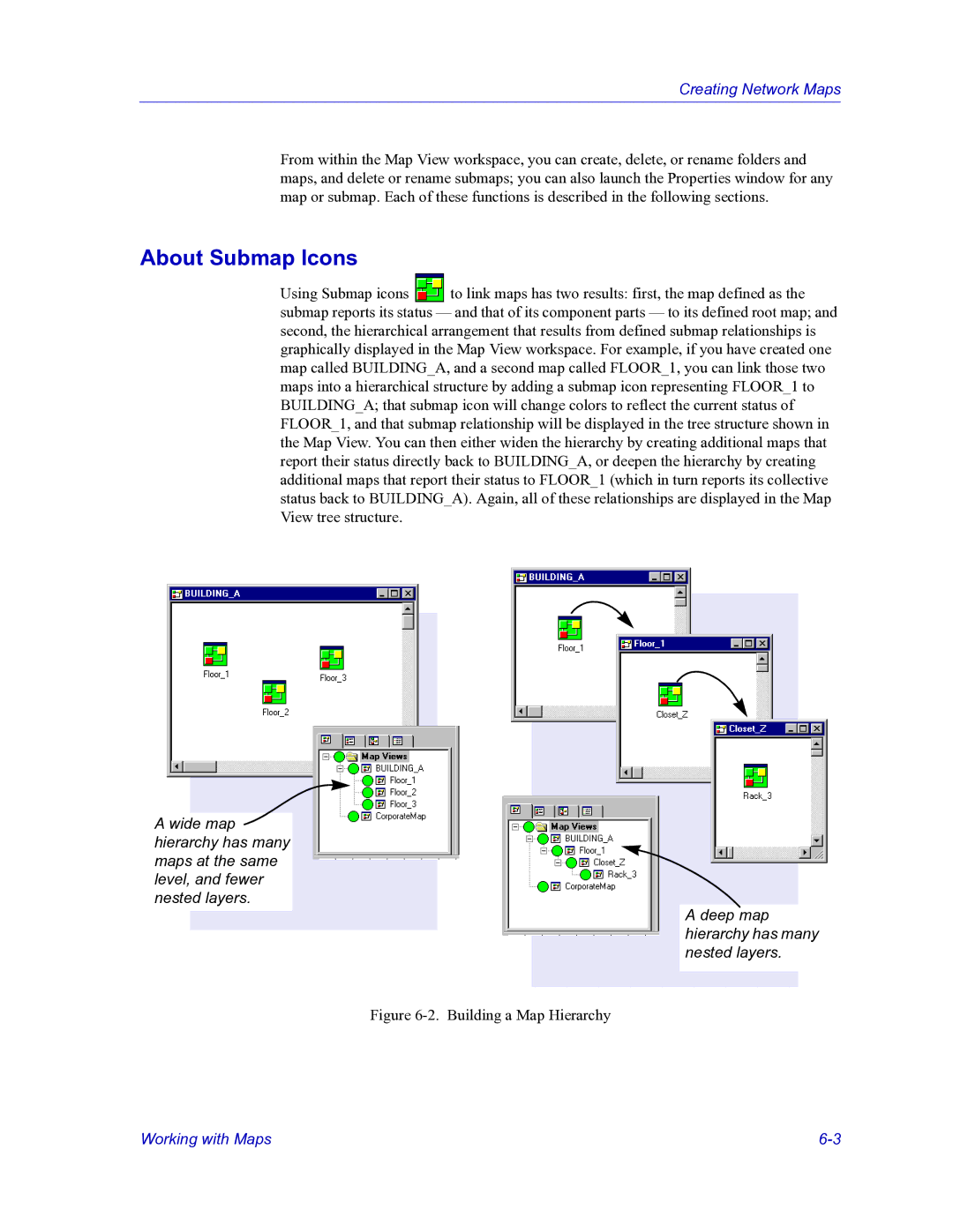 HP Netsight manual About Submap Icons, Building a Map Hierarchy 