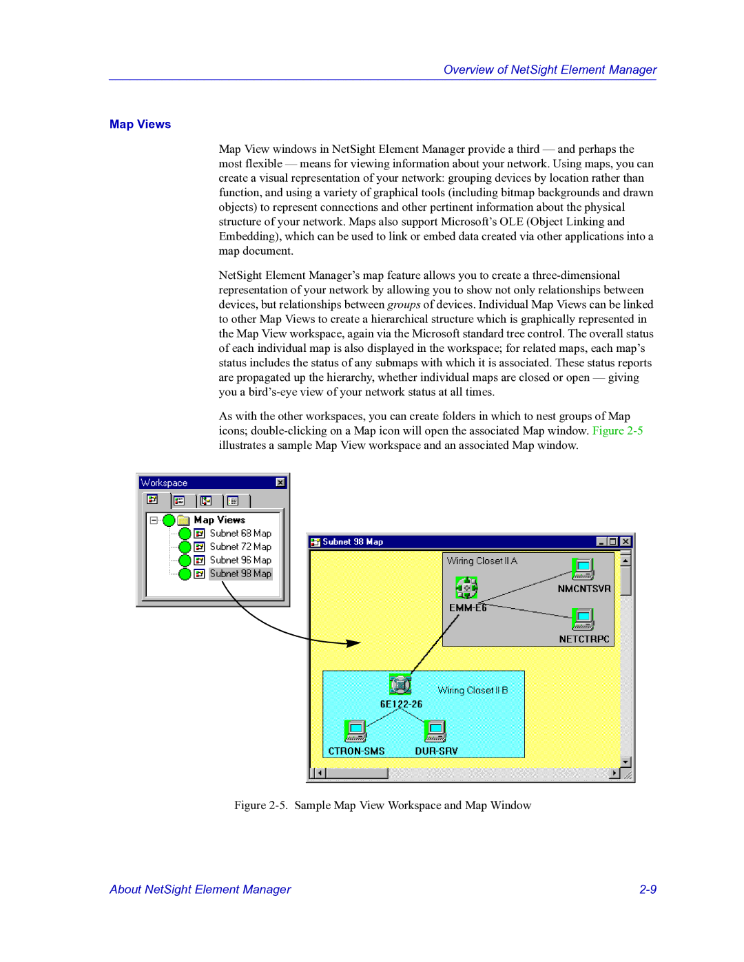 HP Netsight manual Map Views, Sample Map View Workspace and Map Window 