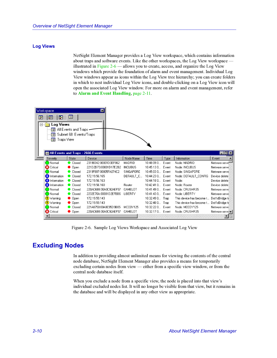 HP Netsight manual Excluding Nodes, Log Views 