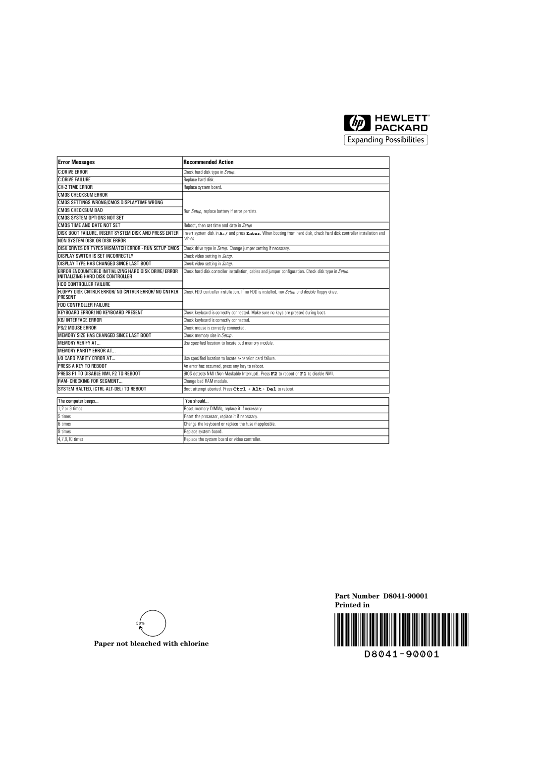 HP NetVectra N20, NetVectra N30 manual Part Number D8041-90001 Printed 