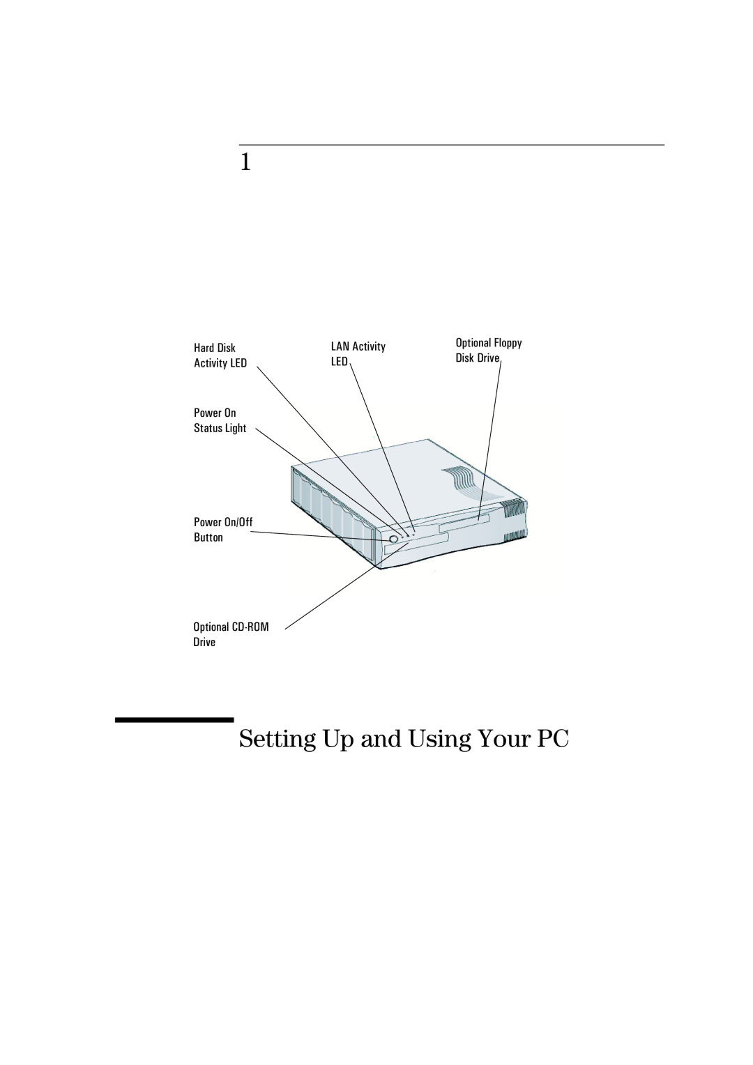 HP NetVectra N30, NetVectra N20 manual Setting Up and Using Your PC 