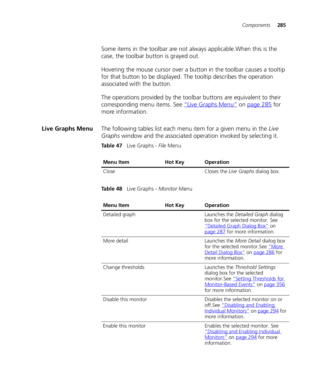 HP Network Direr Software Products manual Live Graphs Monitor Menu, Detailed Graph Dialog Box on 