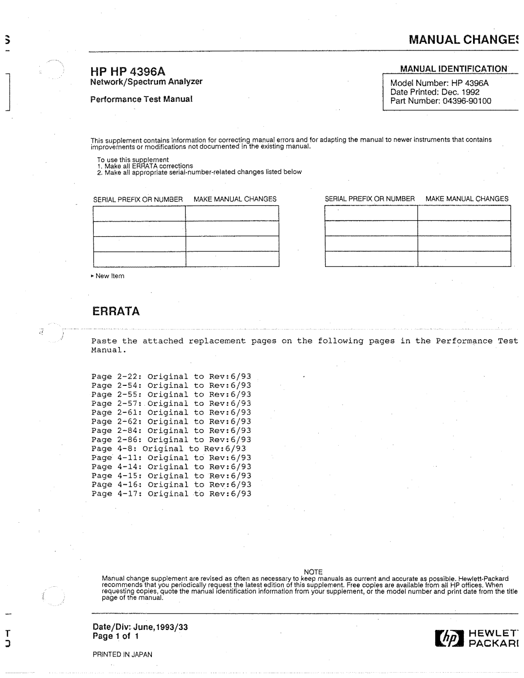 HP Network Hardware 4396A manual 