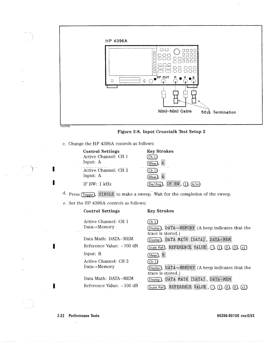 HP Network Hardware 4396A manual 
