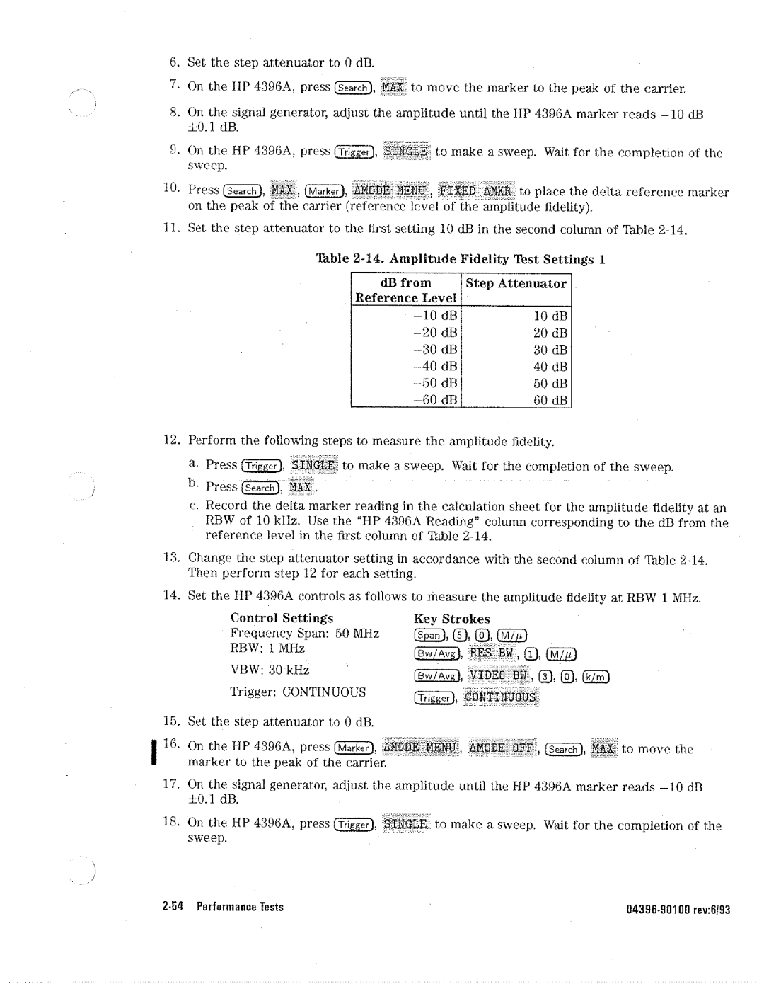 HP Network Hardware 4396A manual 