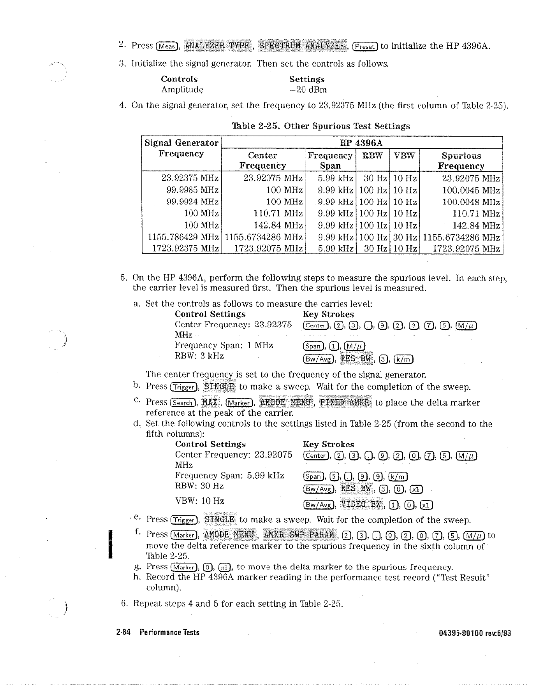 HP Network Hardware 4396A manual 