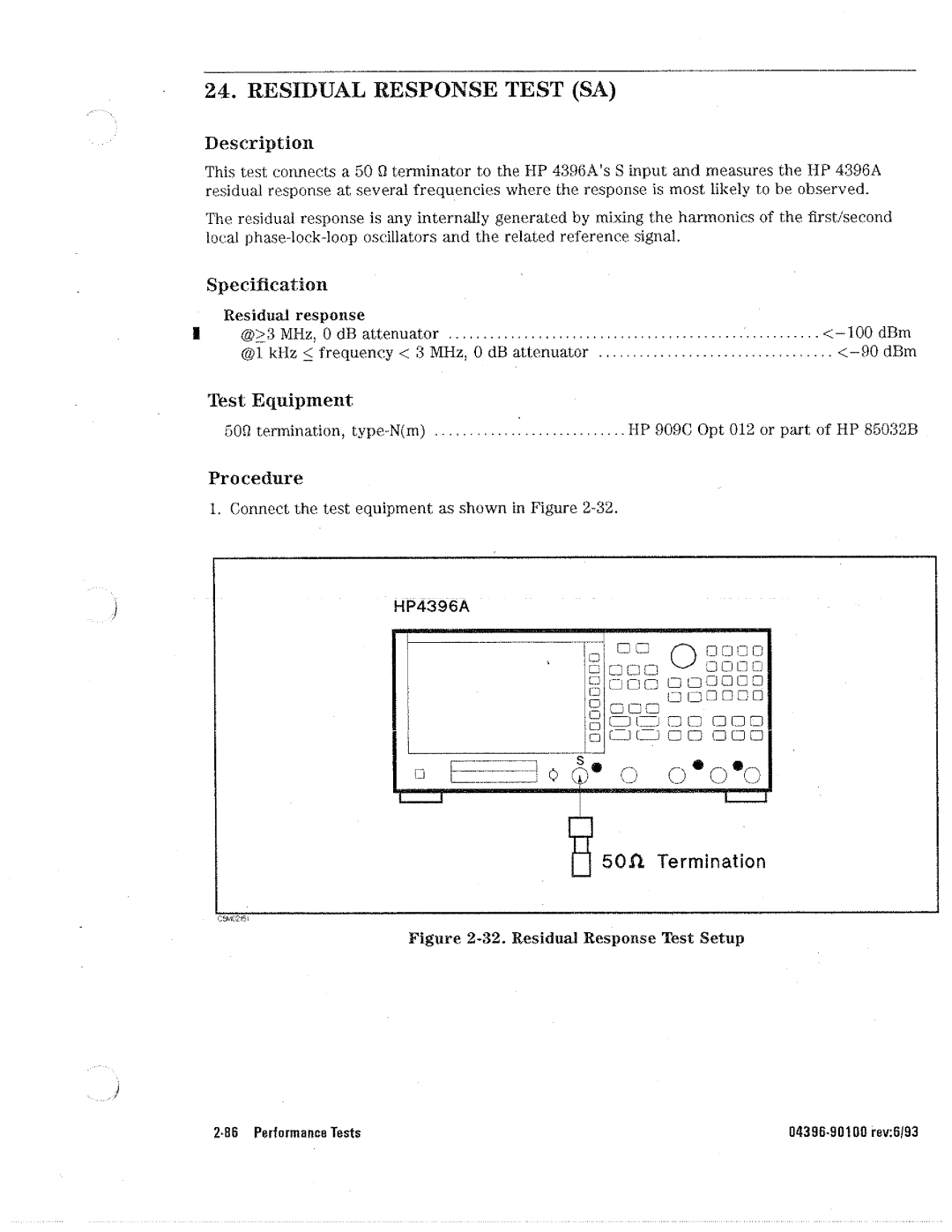 HP Network Hardware 4396A manual 