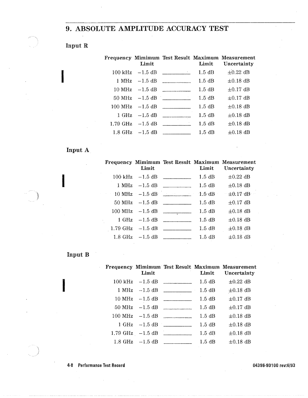 HP Network Hardware 4396A manual 