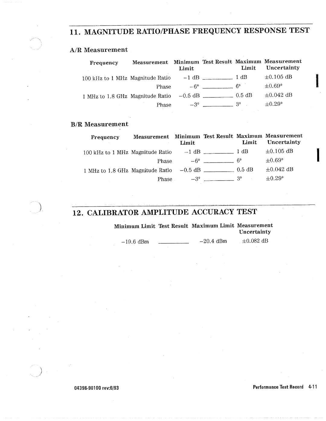 HP Network Hardware 4396A manual 