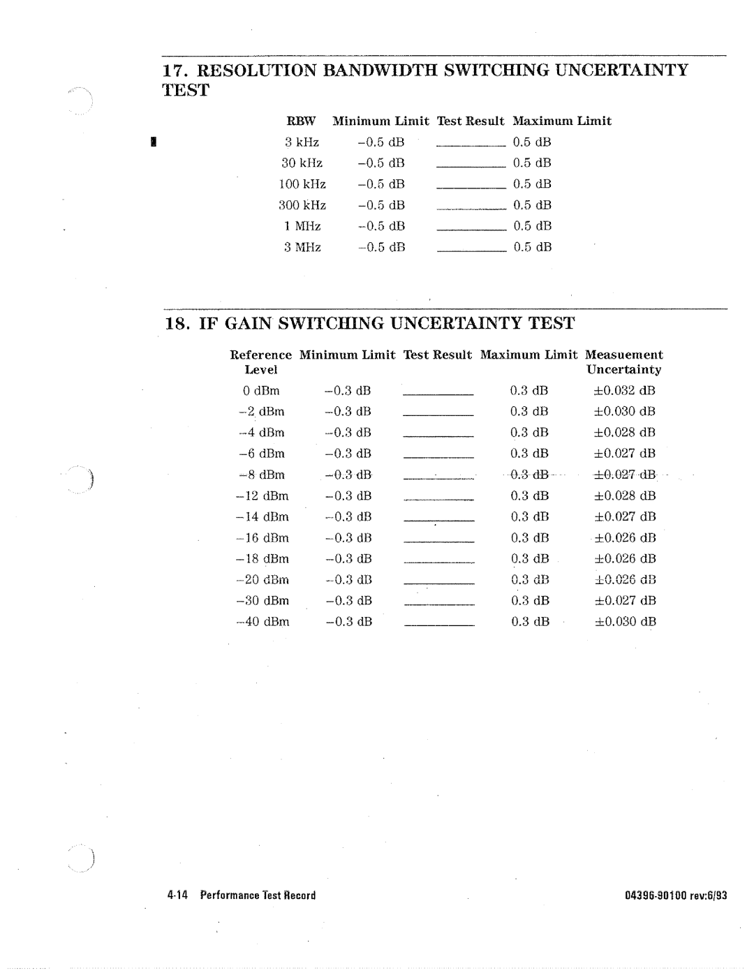 HP Network Hardware 4396A manual 