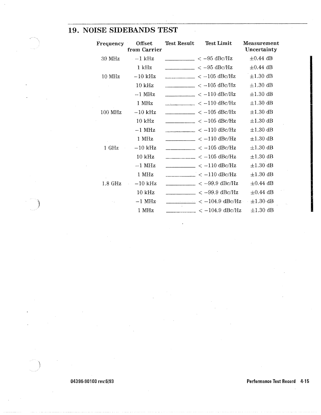 HP Network Hardware 4396A manual 
