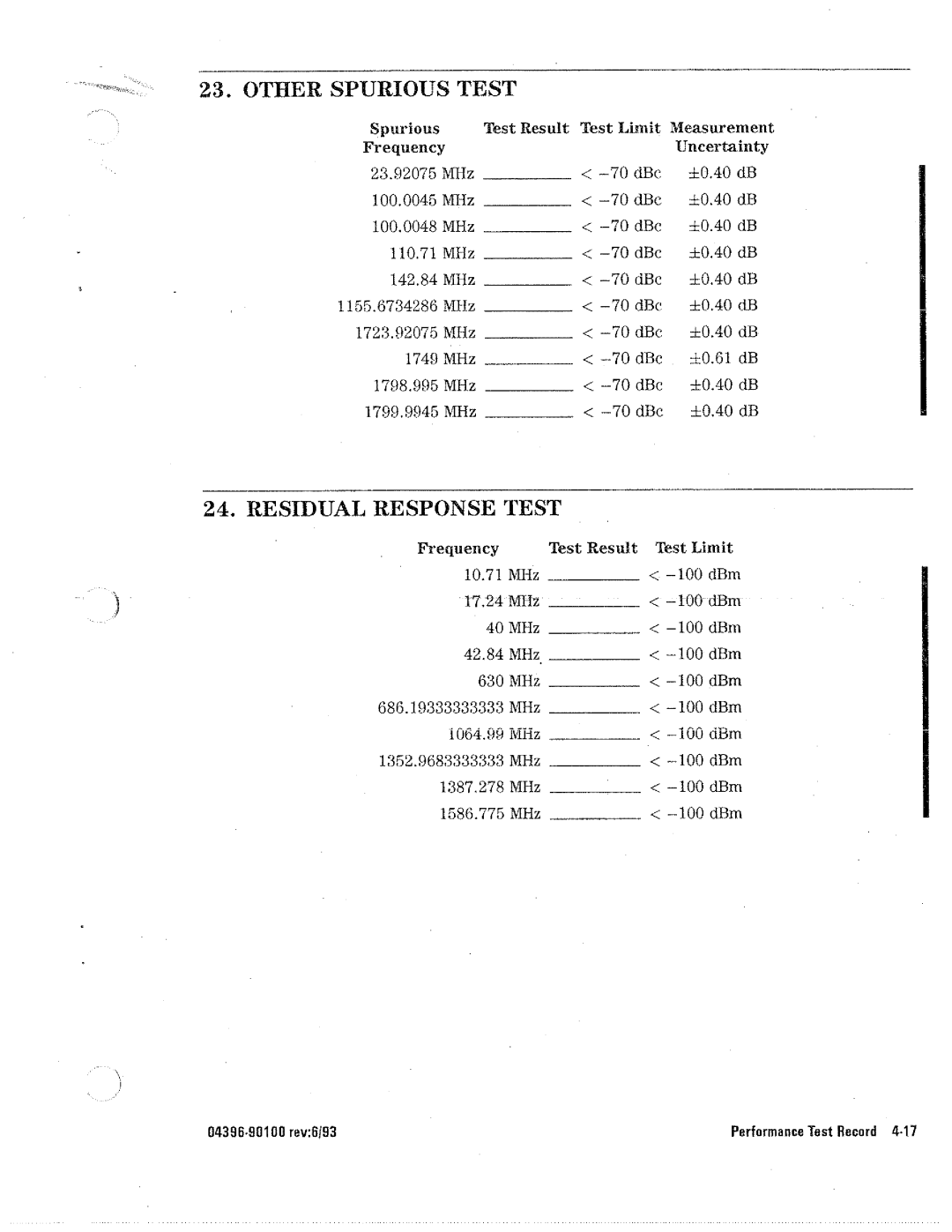 HP Network Hardware 4396A manual 