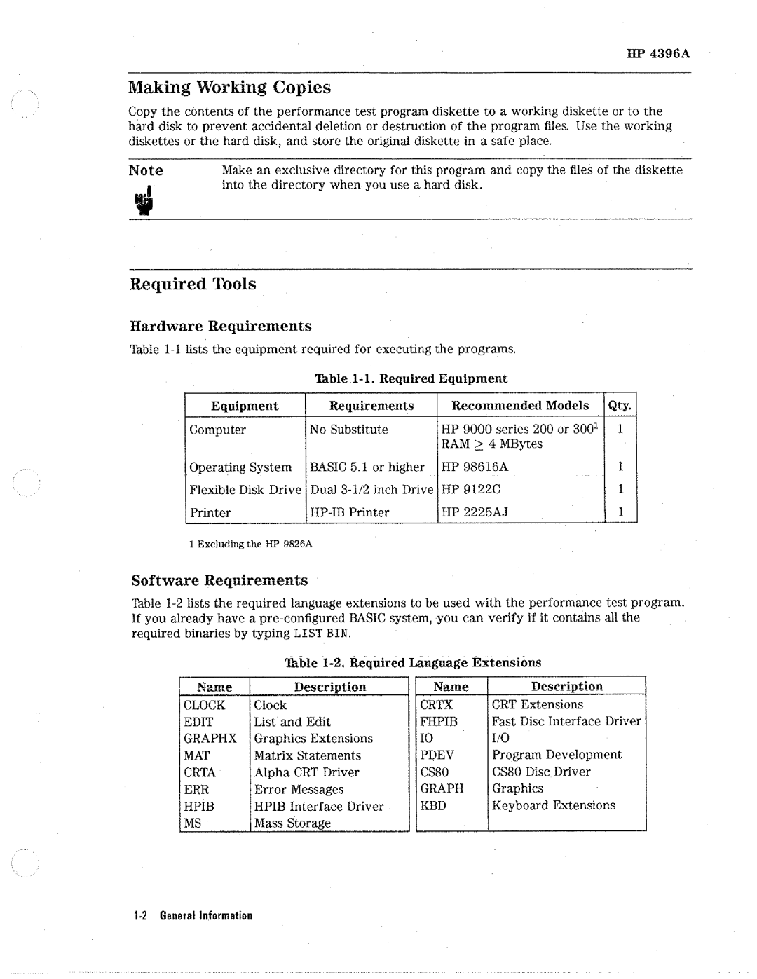 HP Network Hardware 4396A manual 