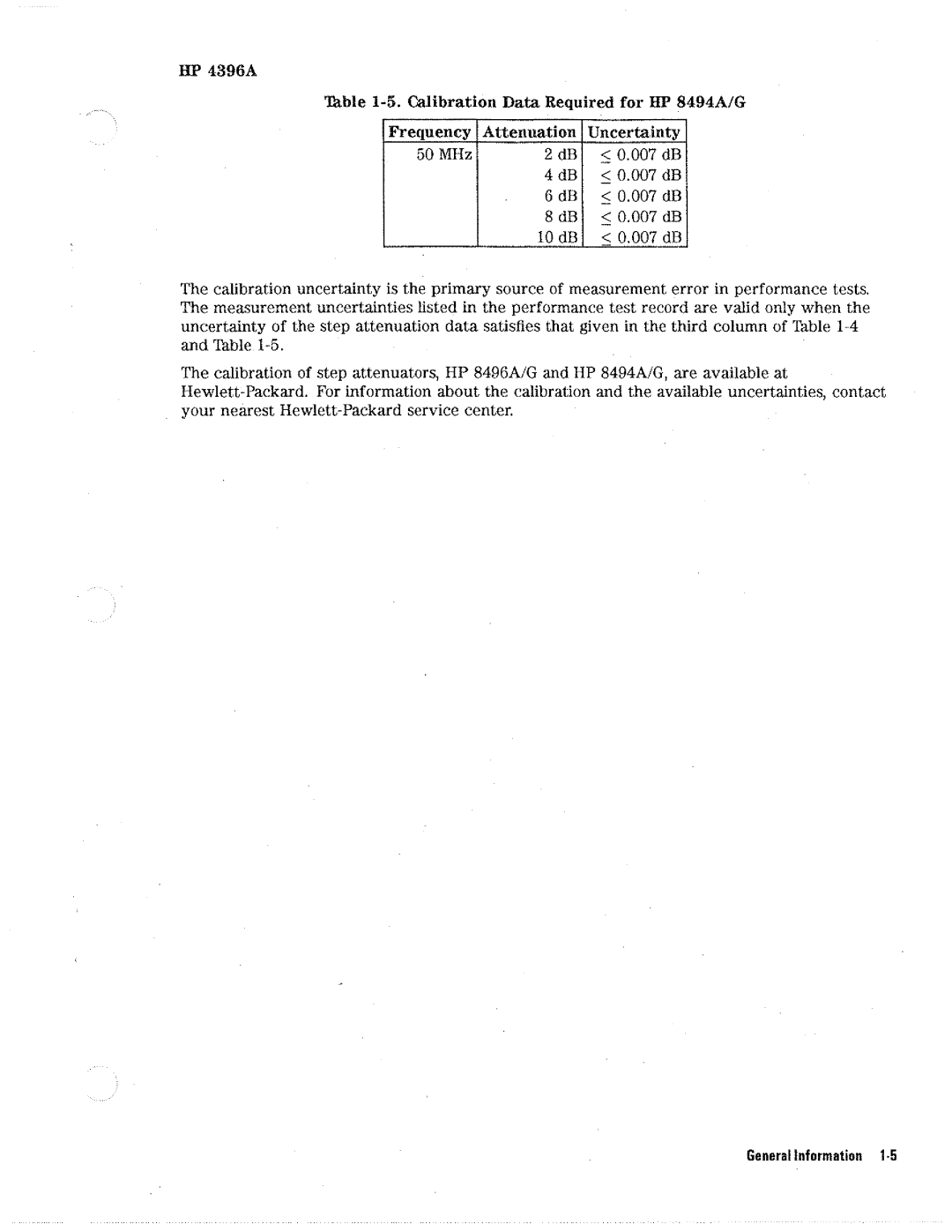 HP Network Hardware 4396A manual 