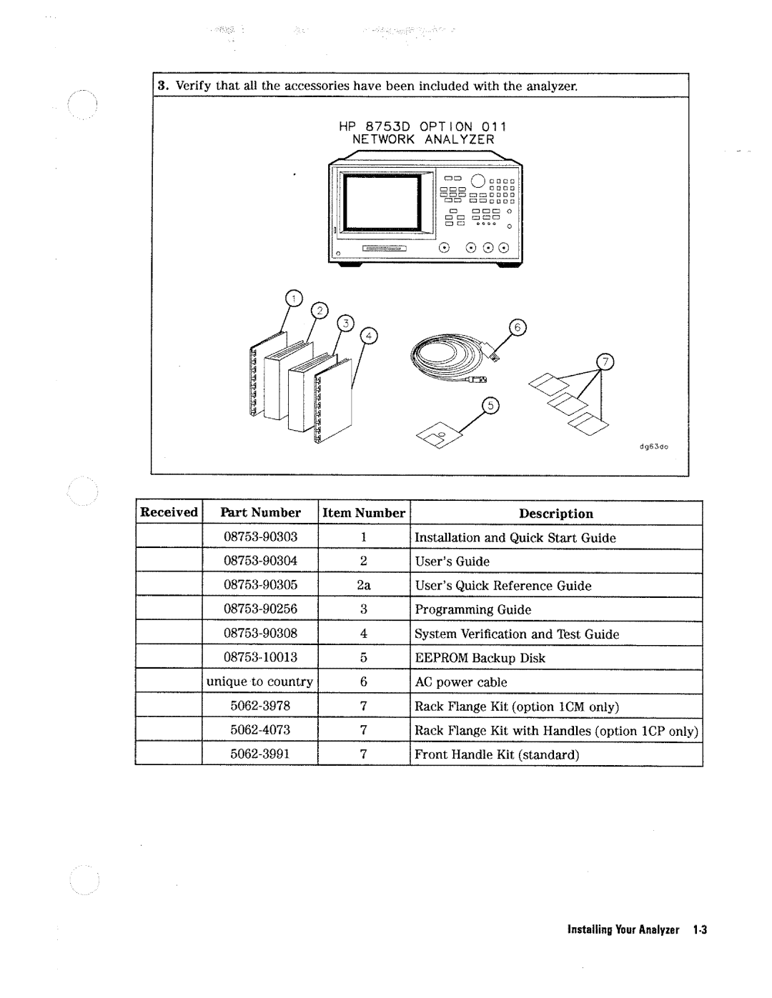 HP Network Hardware 8753D manual 