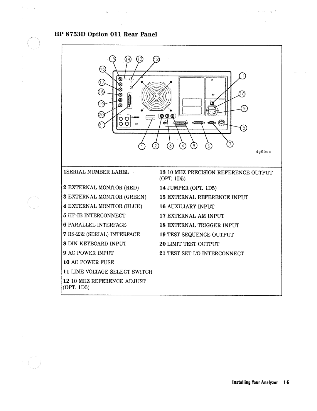 HP Network Hardware 8753D manual 