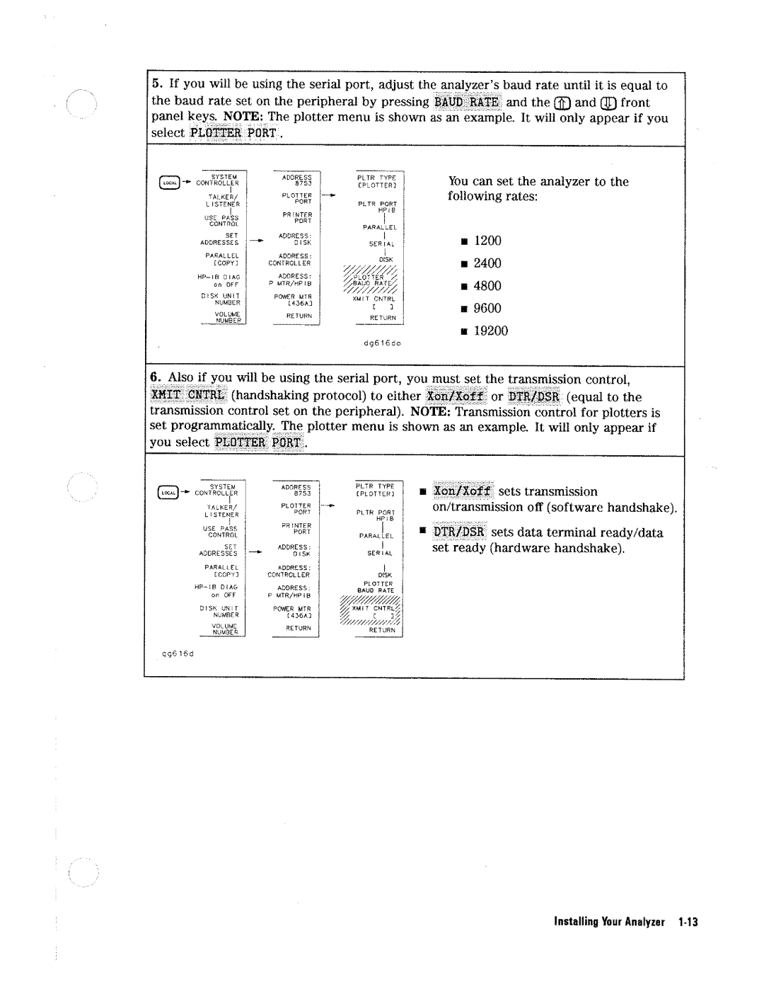 HP Network Hardware 8753D manual 