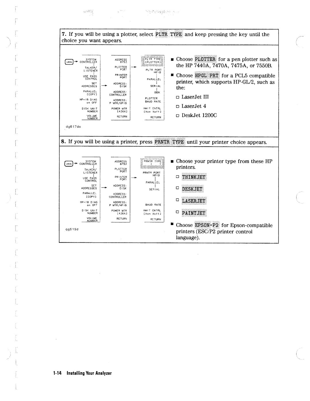 HP Network Hardware 8753D manual 