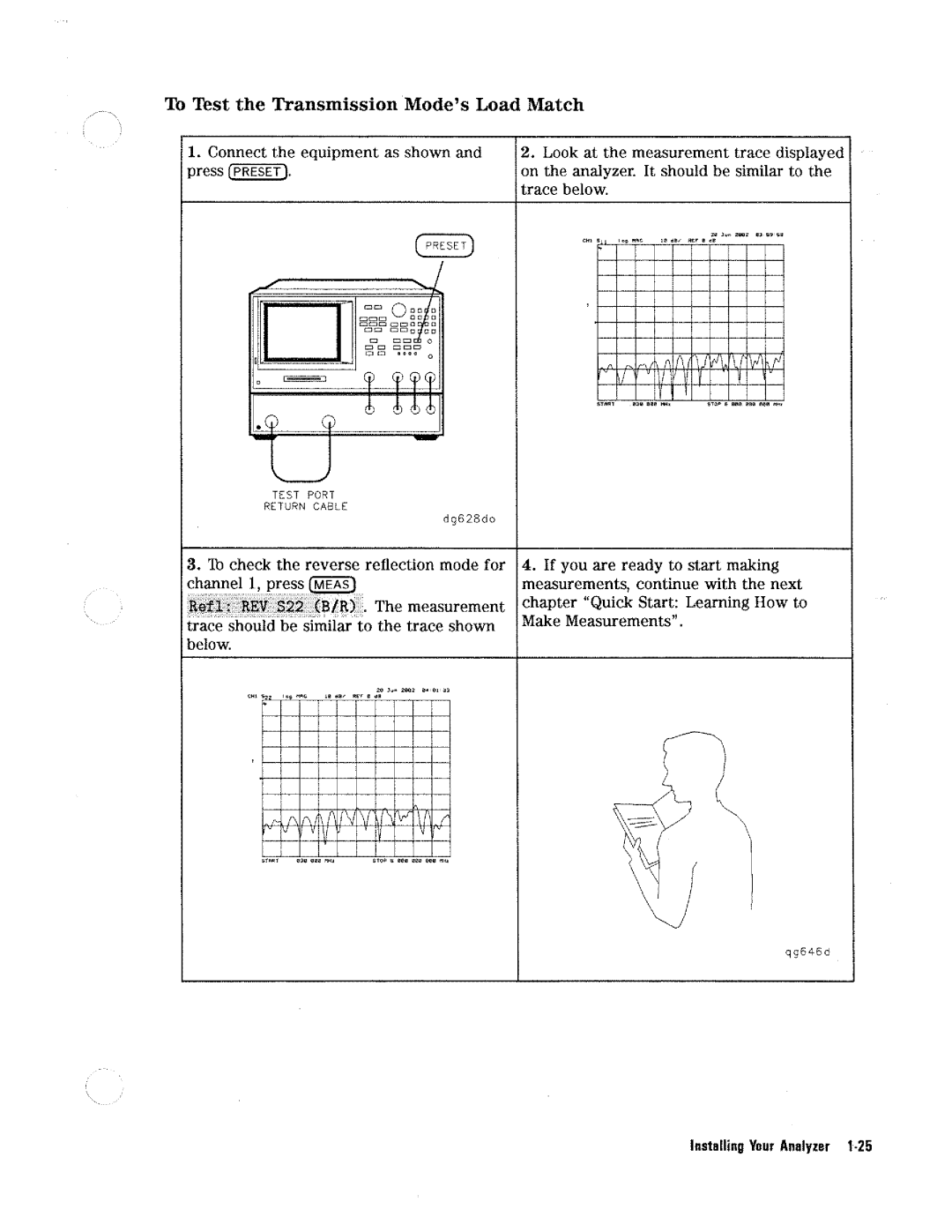 HP Network Hardware 8753D manual 