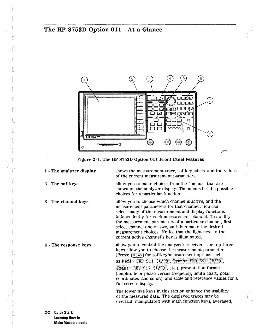 HP Network Hardware 8753D manual 