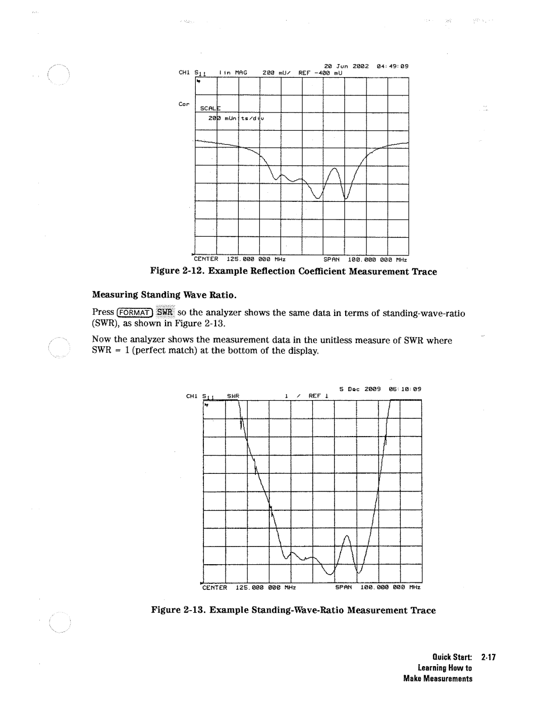 HP Network Hardware 8753D manual 