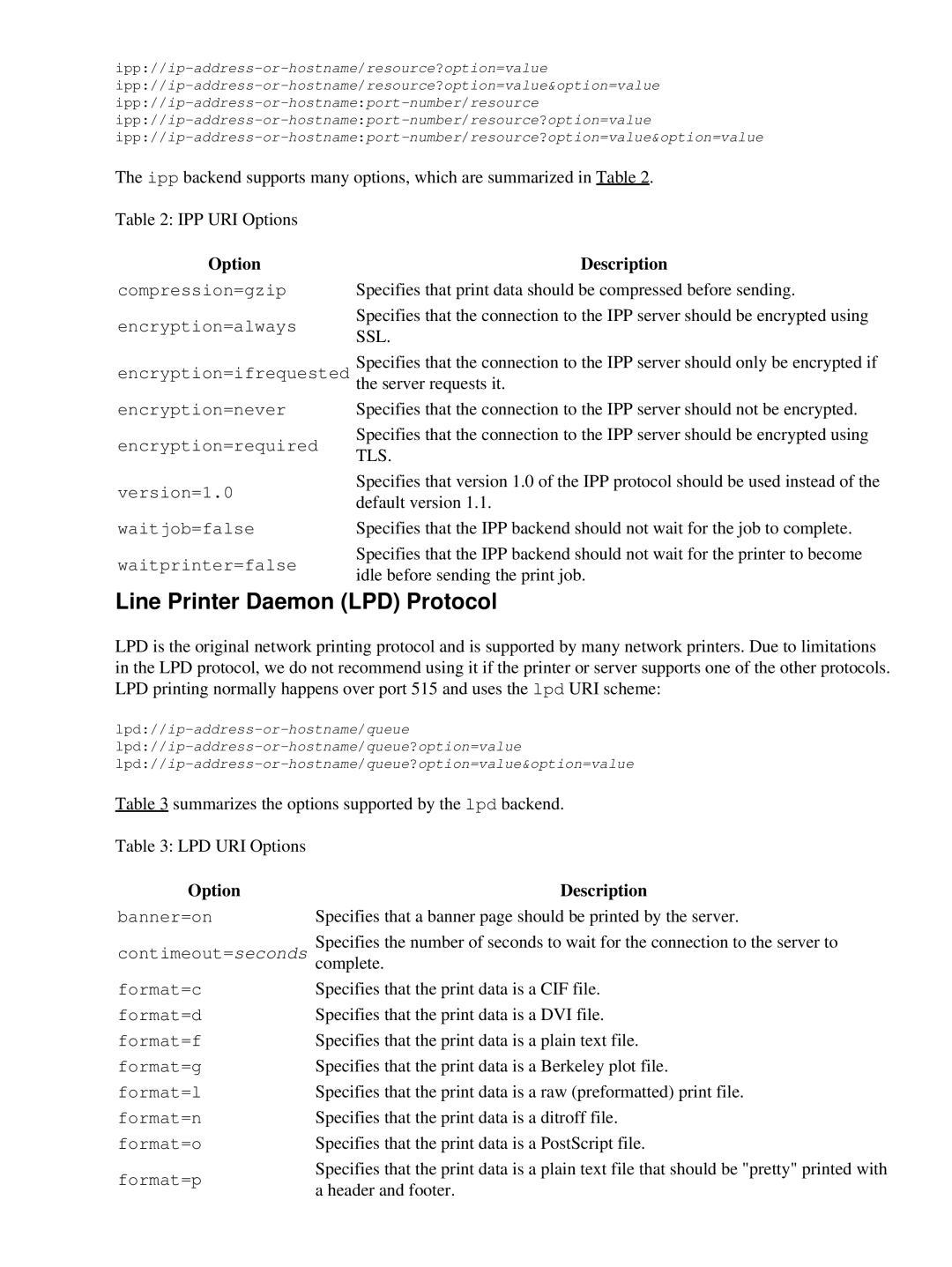 HP Network s manual Line Printer Daemon LPD Protocol 