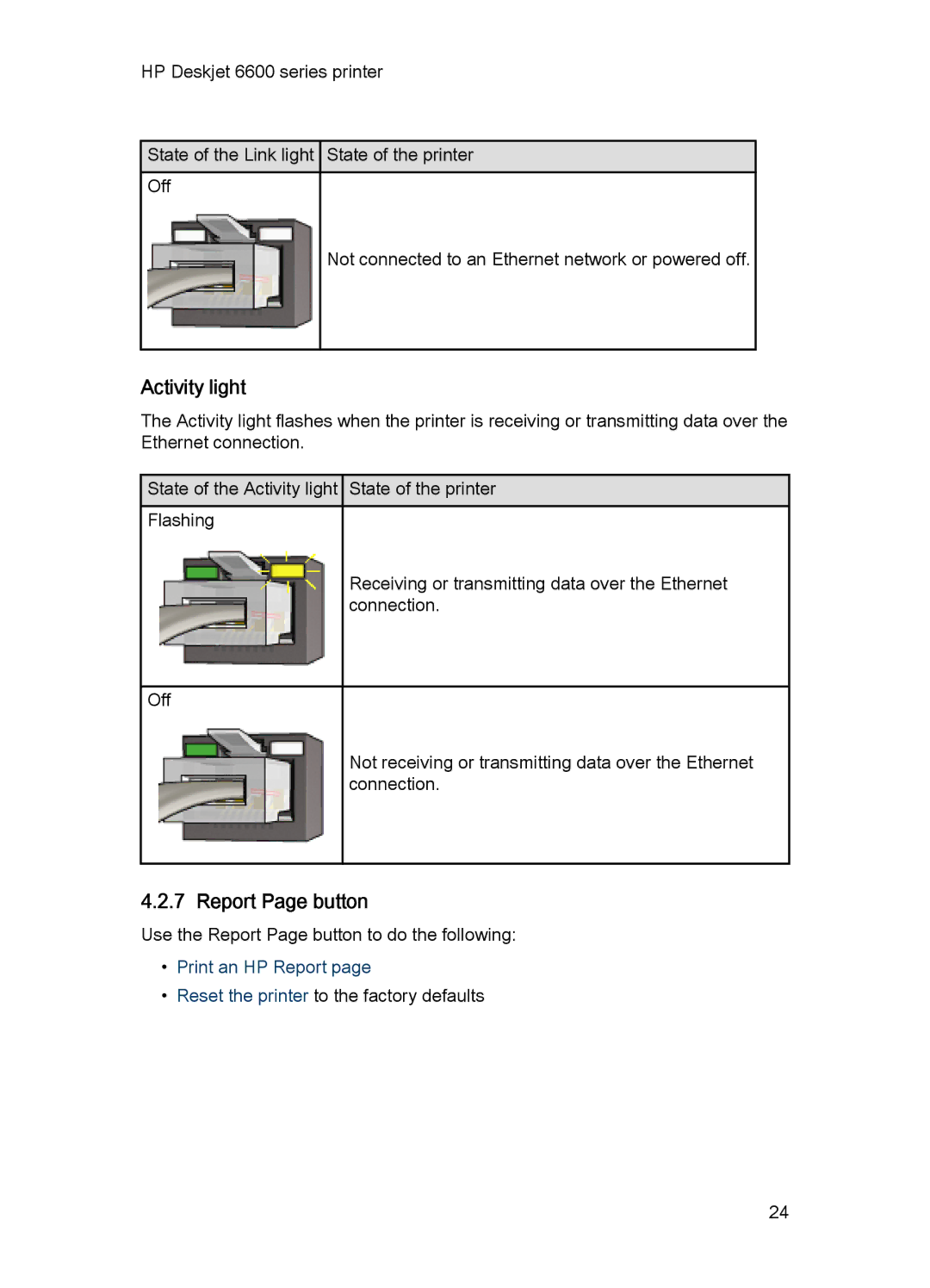 HP Networking 6600 manual Activity light, Report Page button 