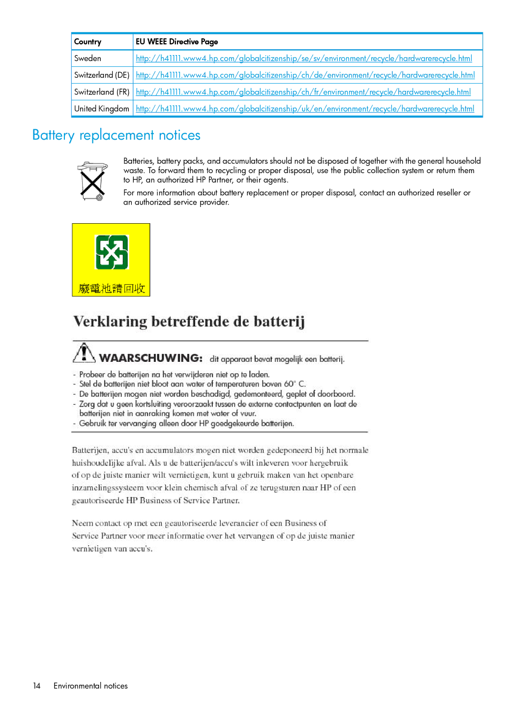 HP Networking Safety and Compliance manual Battery replacement notices 