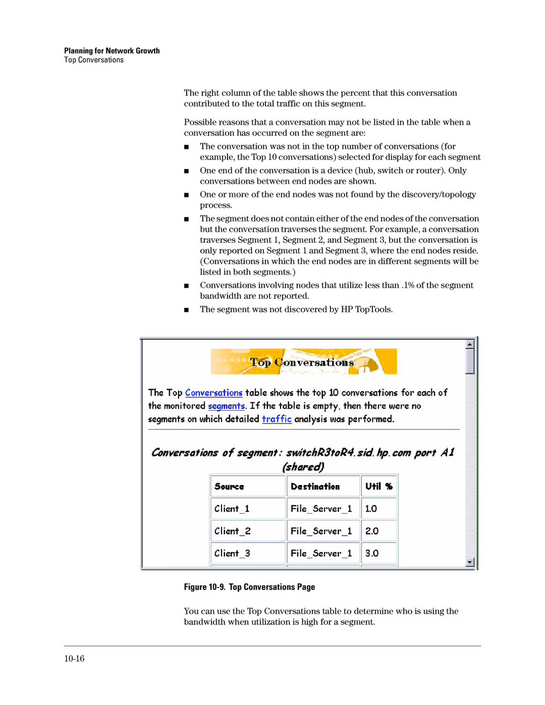 HP Networking TopTool Products manual Top Conversations 