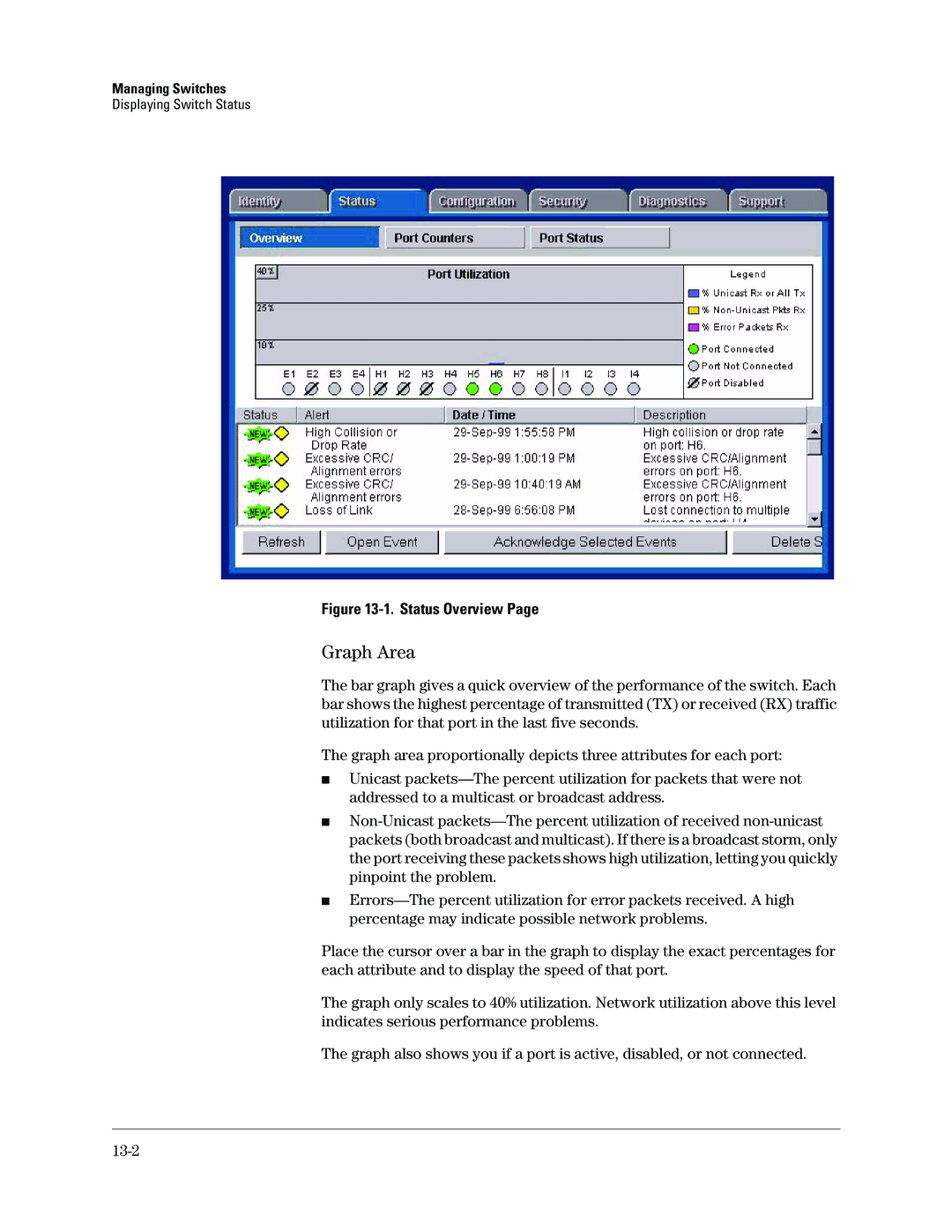 HP Networking TopTool Products manual Graph Area, Managing Switches 