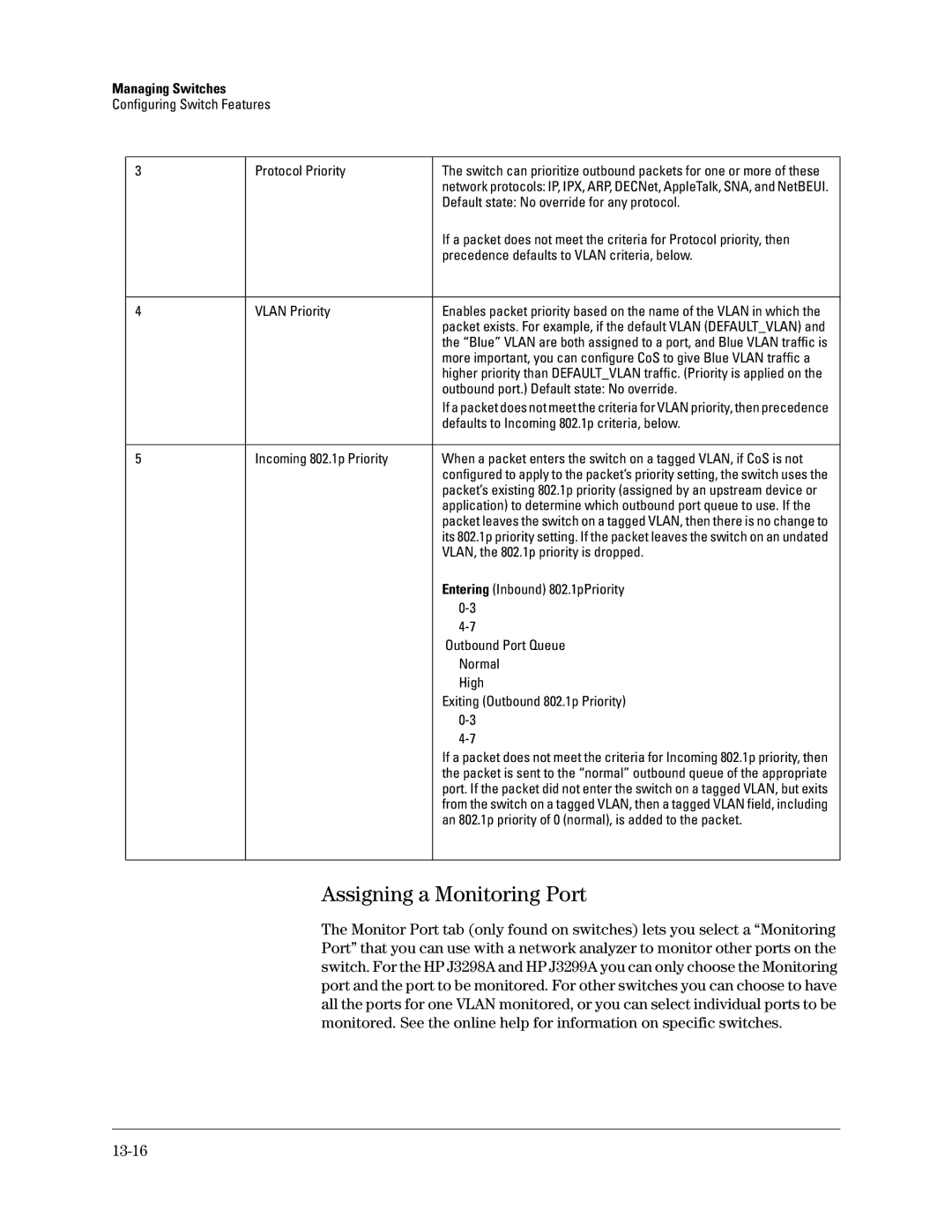 HP Networking TopTool Products manual Assigning a Monitoring Port, 13-16 