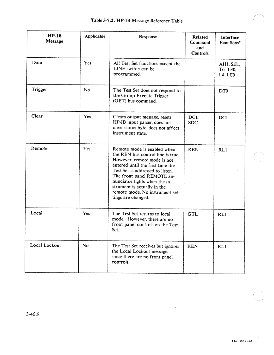 HP Noise Reduction Machine 8970b manual 