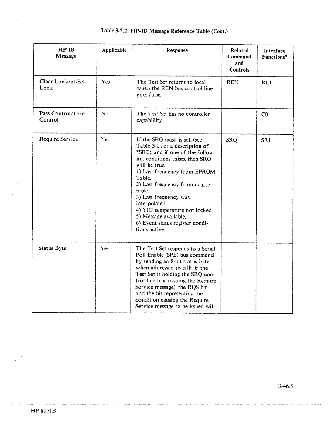 HP Noise Reduction Machine 8970b manual 