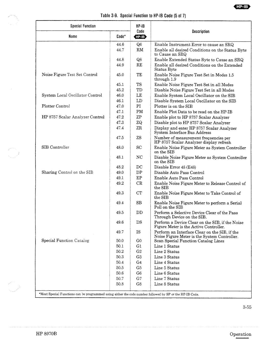 HP Noise Reduction Machine 8970b manual 