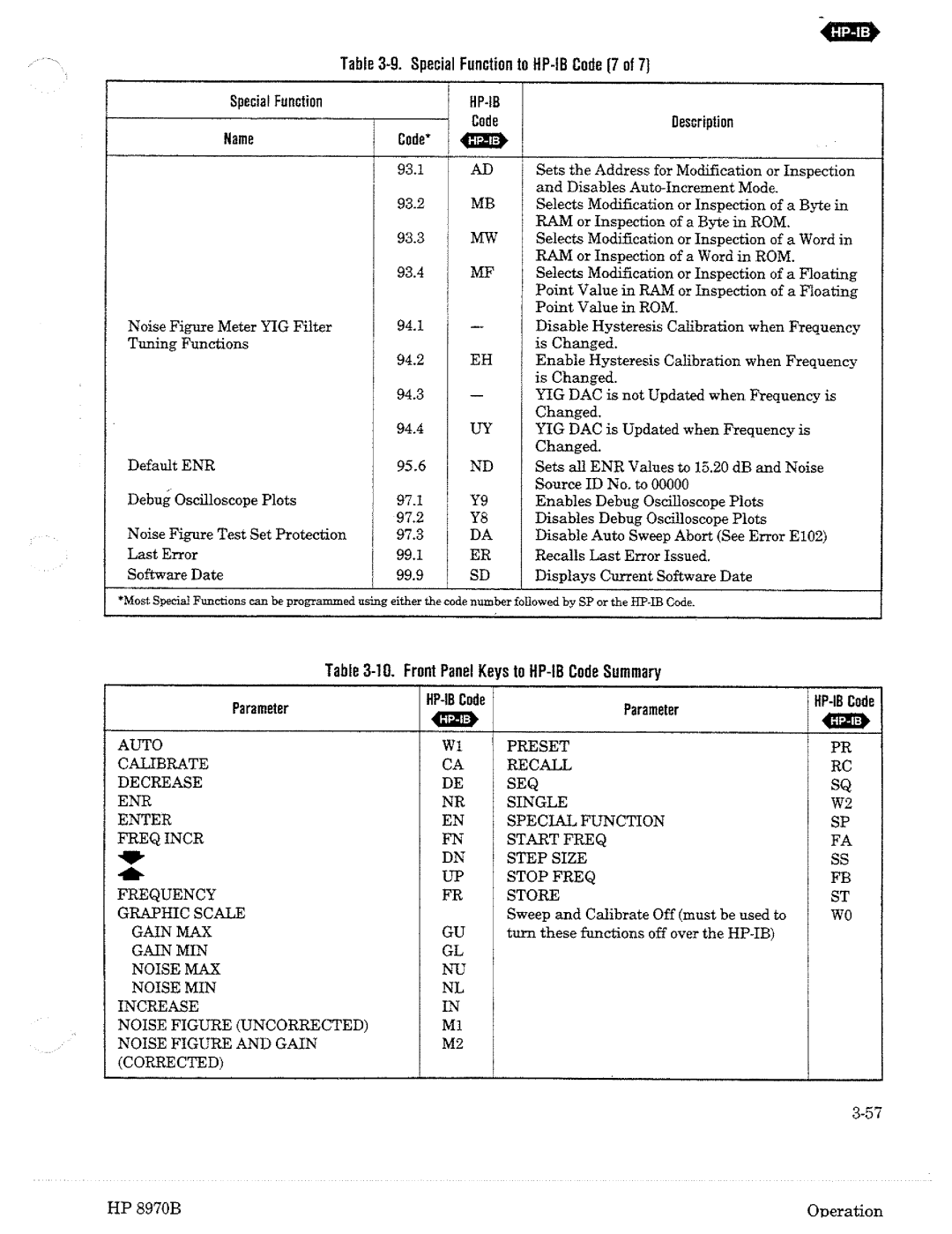 HP Noise Reduction Machine 8970b manual 