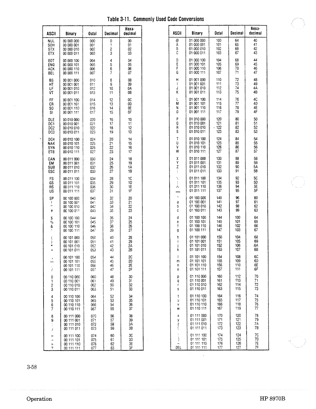 HP Noise Reduction Machine 8970b manual 