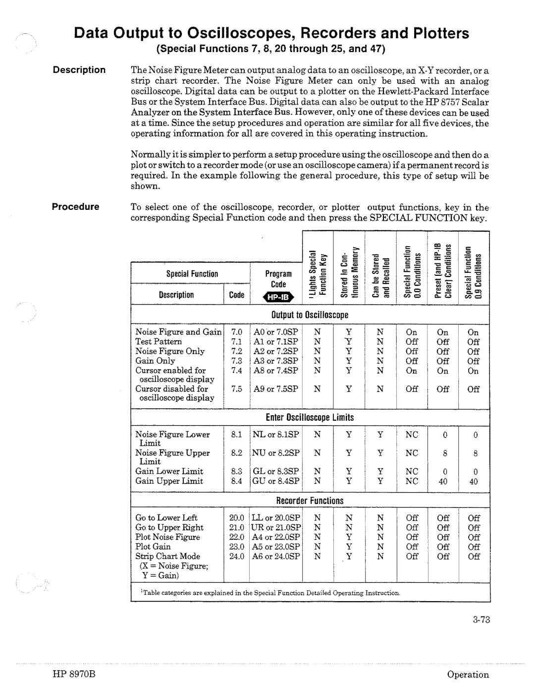 HP Noise Reduction Machine 8970b manual 