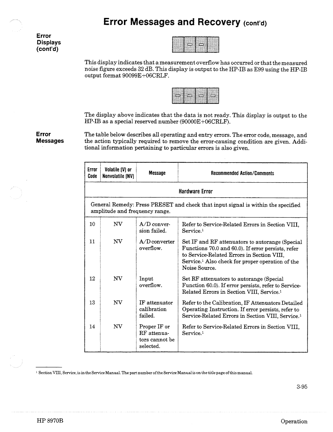 HP Noise Reduction Machine 8970b manual 