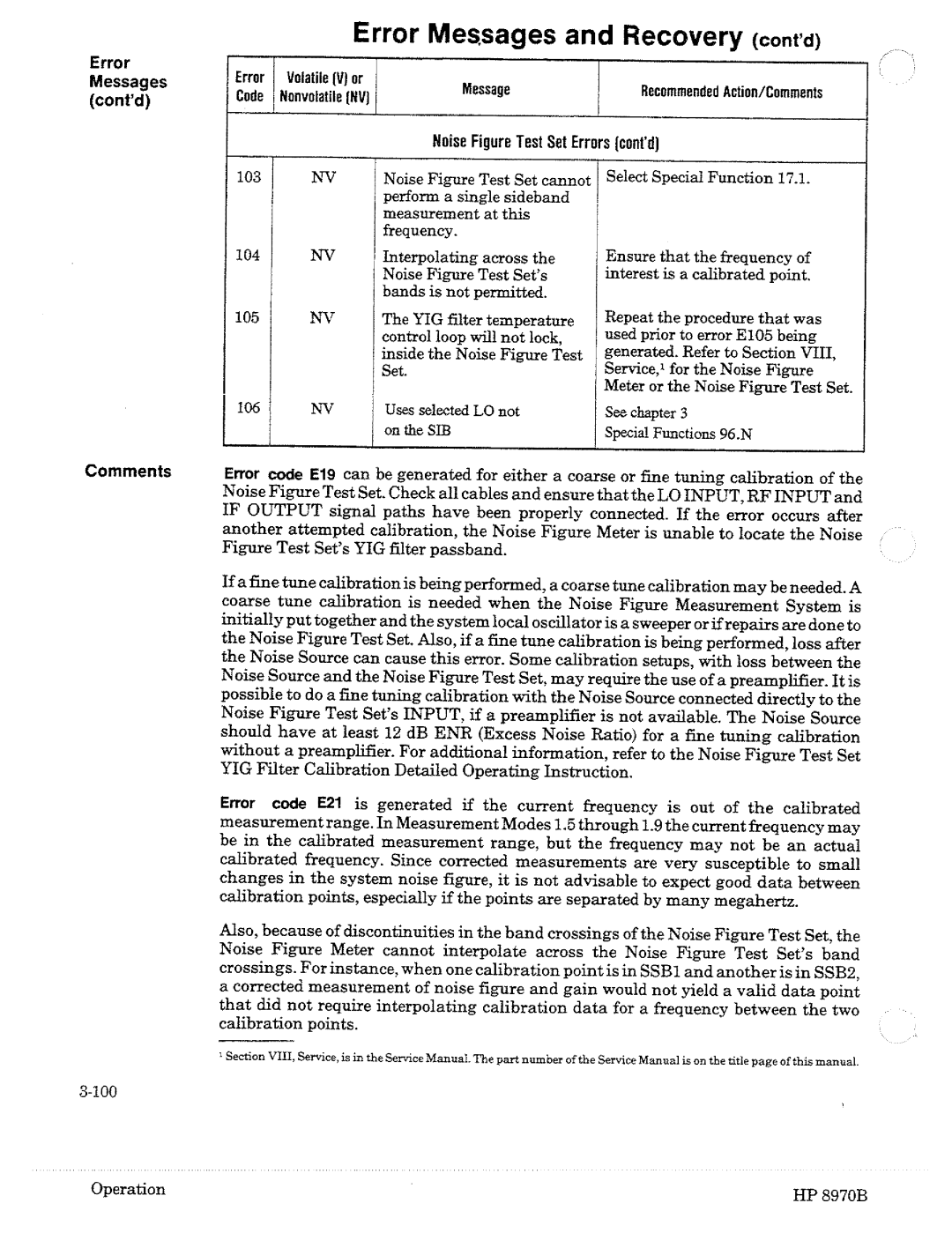 HP Noise Reduction Machine 8970b manual 