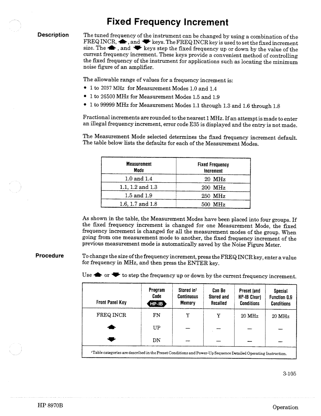 HP Noise Reduction Machine 8970b manual 