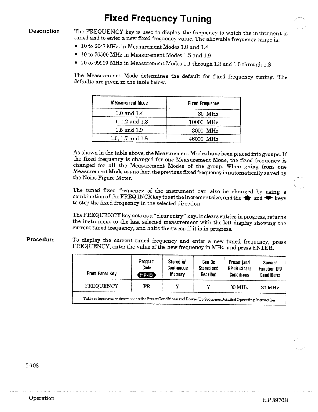 HP Noise Reduction Machine 8970b manual 