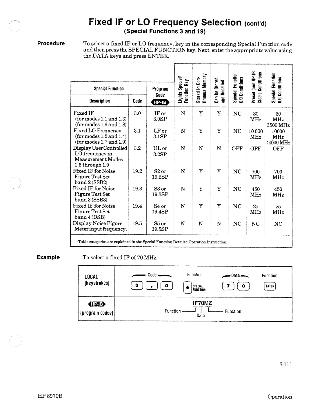 HP Noise Reduction Machine 8970b manual 