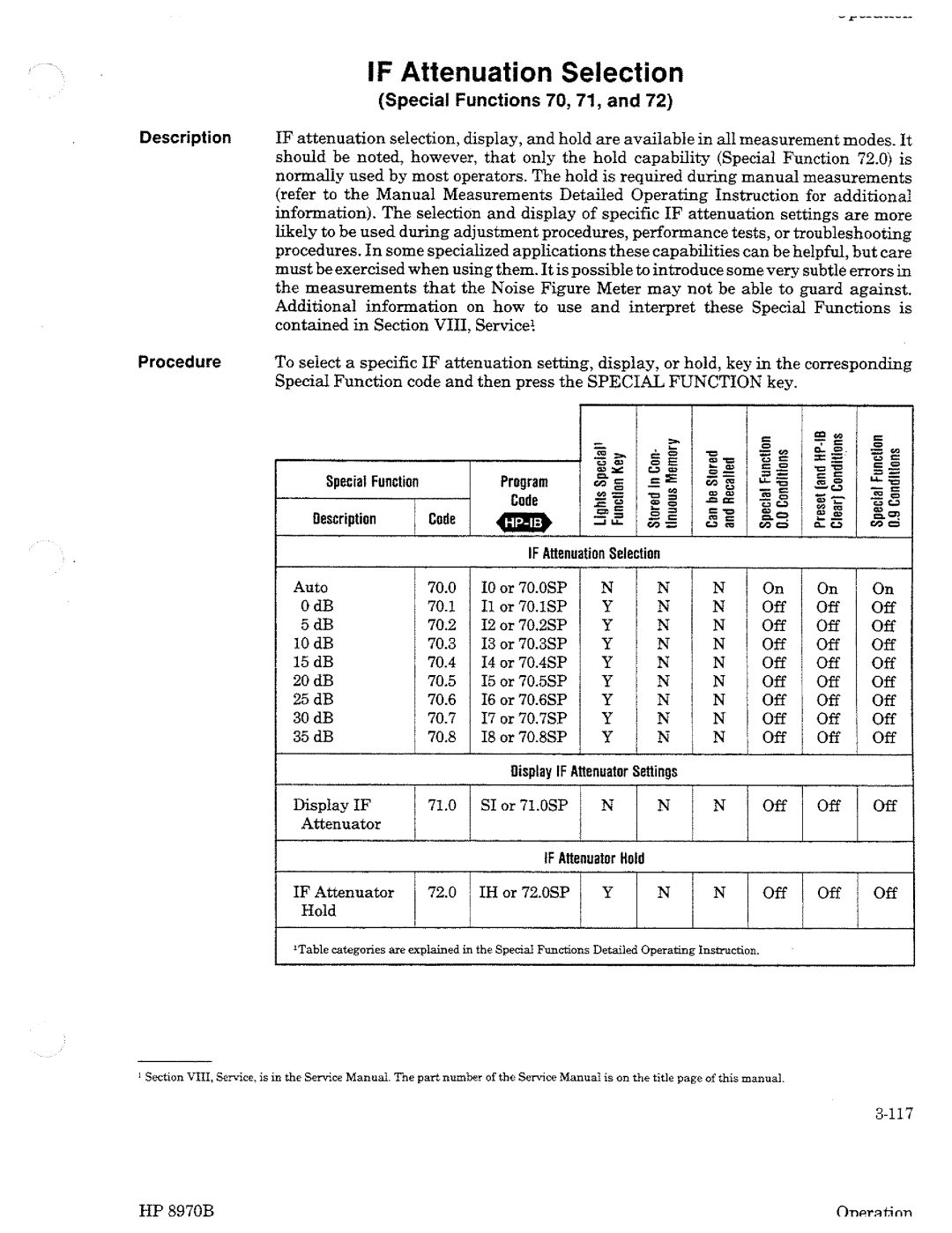 HP Noise Reduction Machine 8970b manual 