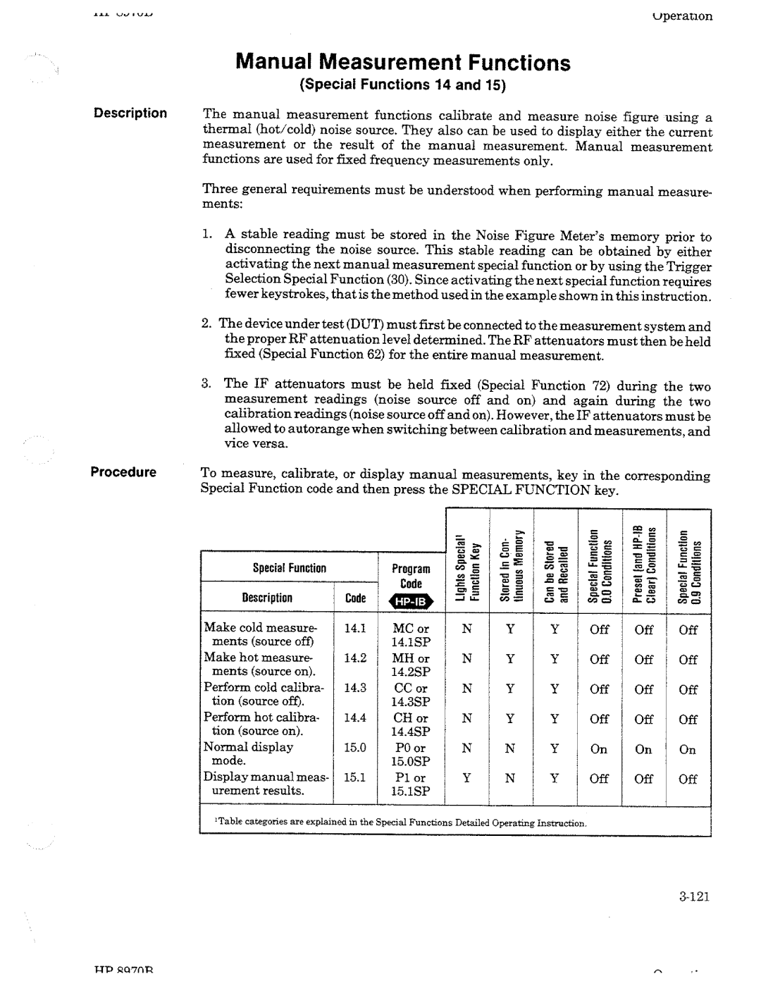 HP Noise Reduction Machine 8970b manual 