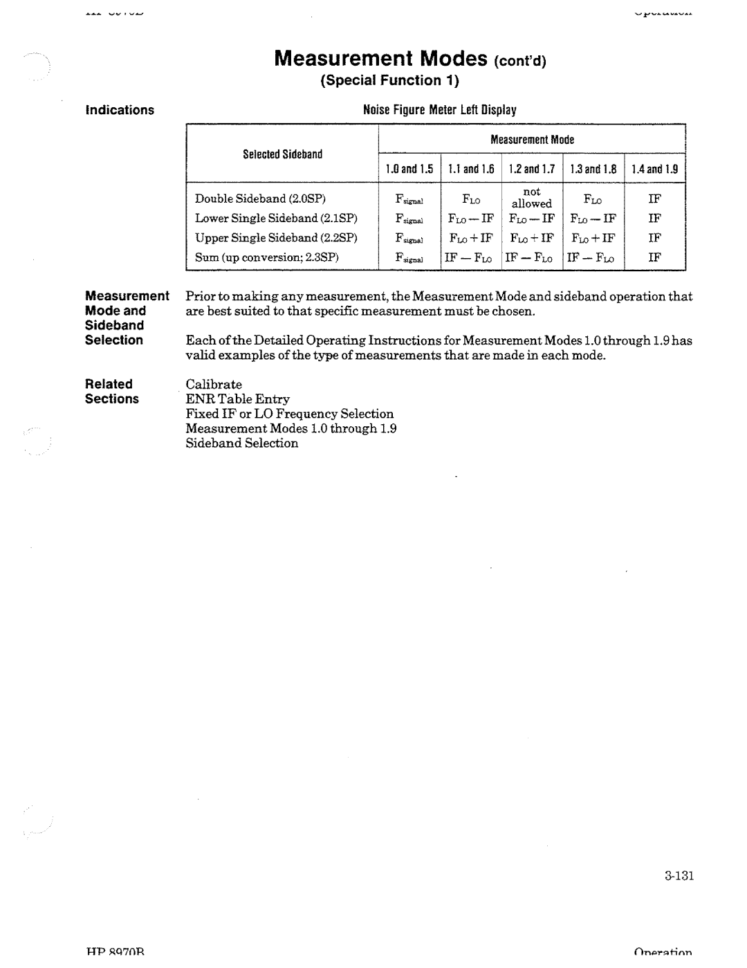 HP Noise Reduction Machine 8970b manual 