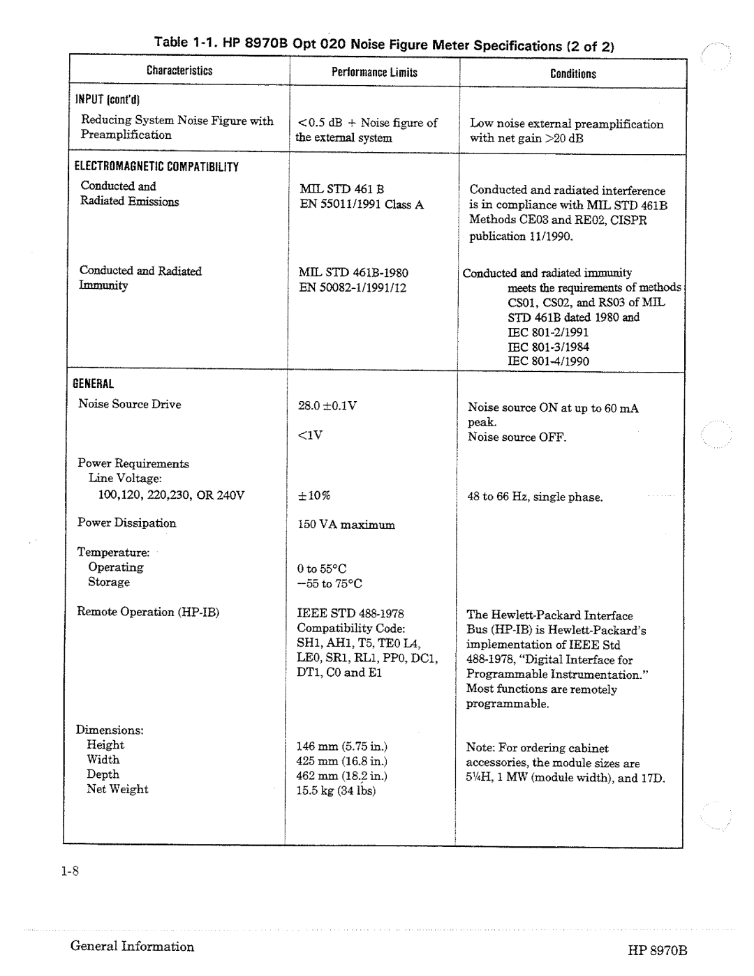 HP Noise Reduction Machine 8970b manual 