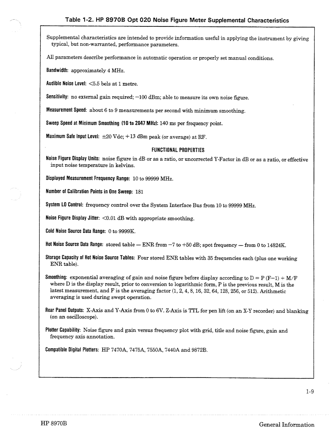 HP Noise Reduction Machine 8970b manual 