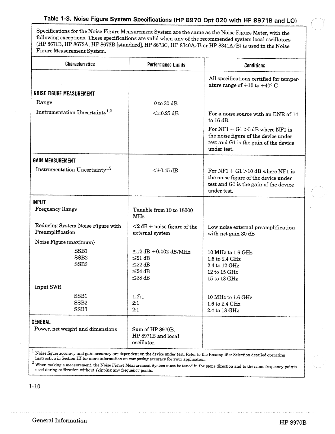 HP Noise Reduction Machine 8970b manual 
