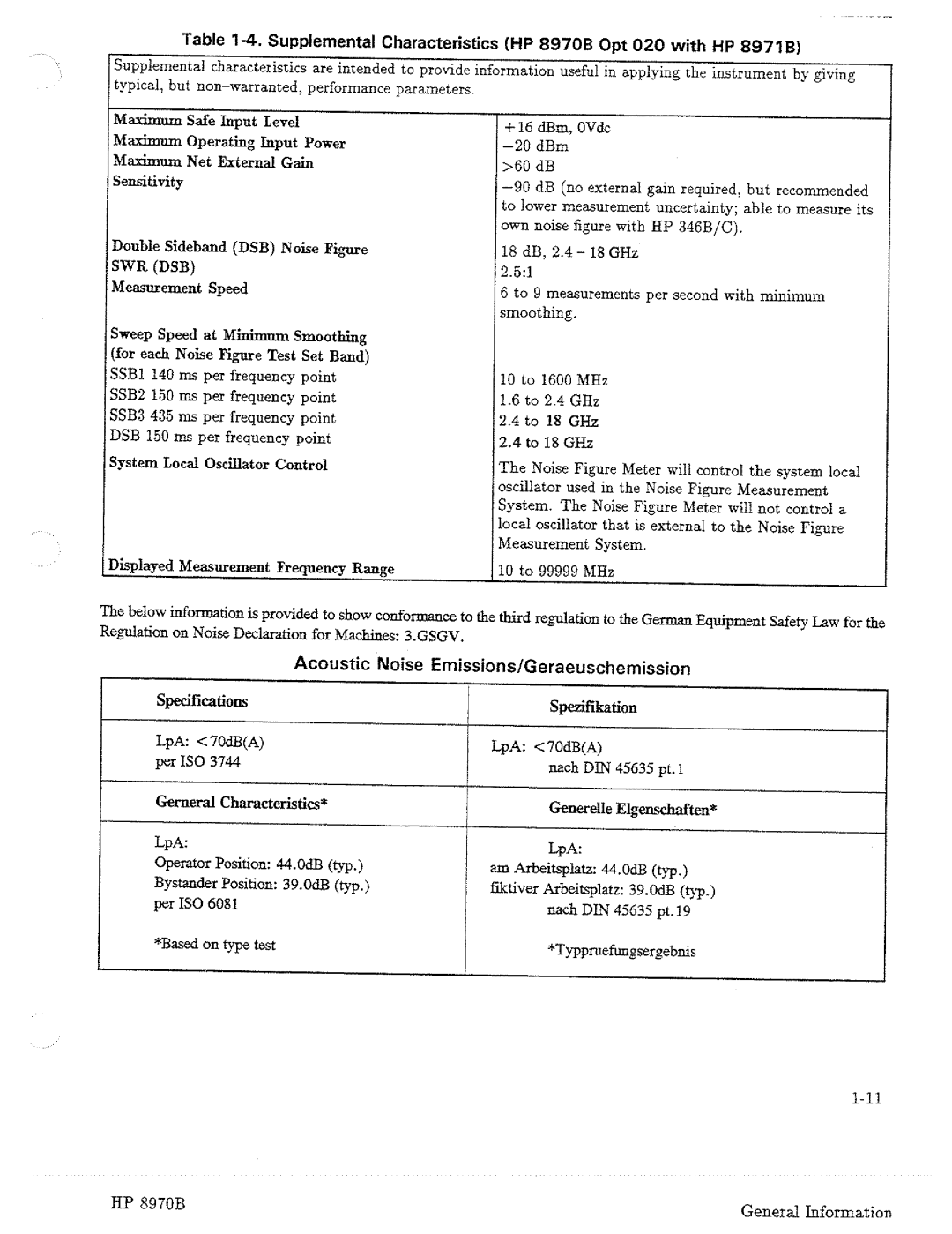 HP Noise Reduction Machine 8970b manual 