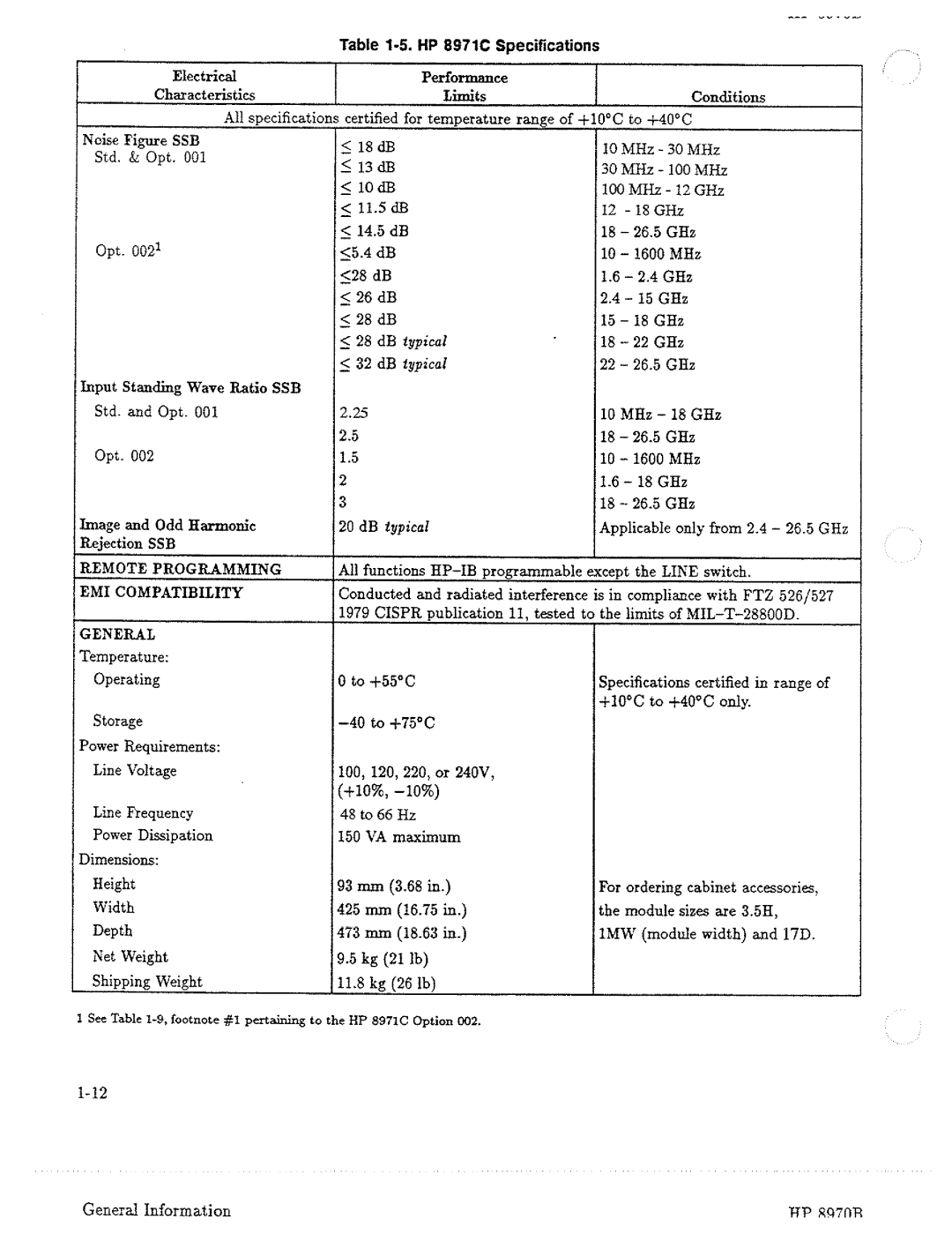 HP Noise Reduction Machine 8970b manual 
